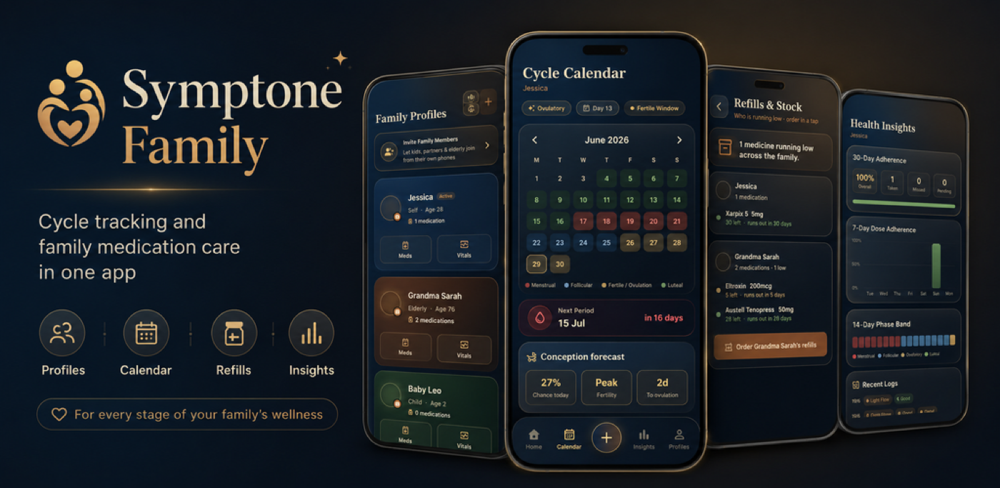 Symptone Family preview