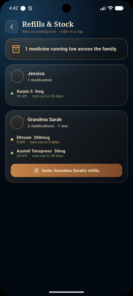 Symptone Family screenshot